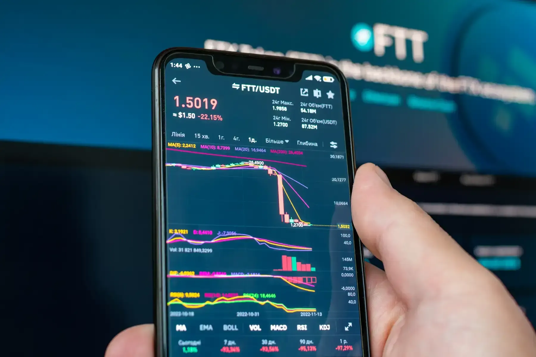 Schrappen dividend Flow Traders biedt juist kansen voor beleggers