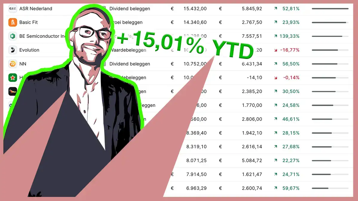 "Deze drie aandelen staan bovenaan mijn watchlist"