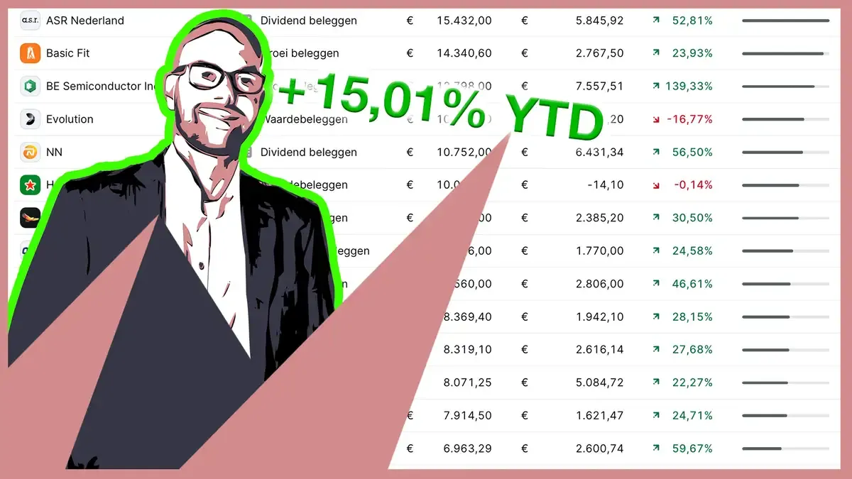 "Deze drie aandelen staan bovenaan mijn watchlist"